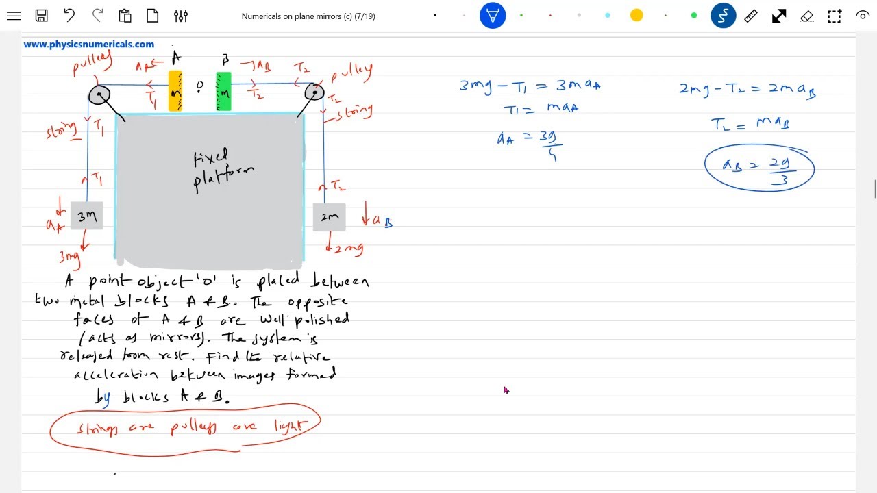 Numericals on plane mirror-(c