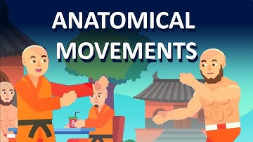 Why Flex Muscle When You can Adduct it?