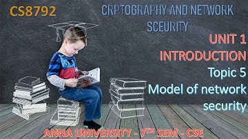 CS8792 CRYPTOGRAPHY AND NETWORK SECURITY - UNIT 1 - MODEL OF NETWORK SECURITY IN TAMIL BY ABISHA