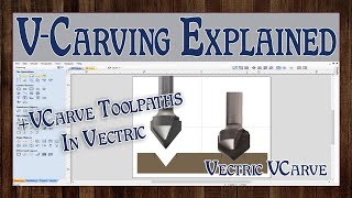 VCarving Explained | VCarve Toolpath Options in Vectric