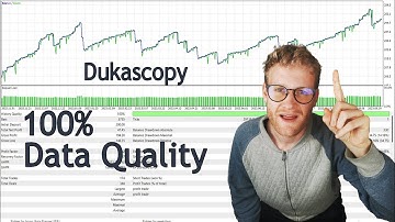 How accurate is 100% History Quality for MT5 Testing