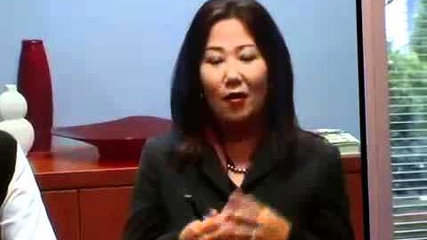 TANDBERG 6000 MXP Codec