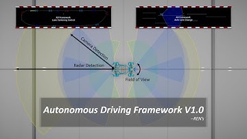 Unreal Autonomous Driving Framework -- Forward Distance Indication