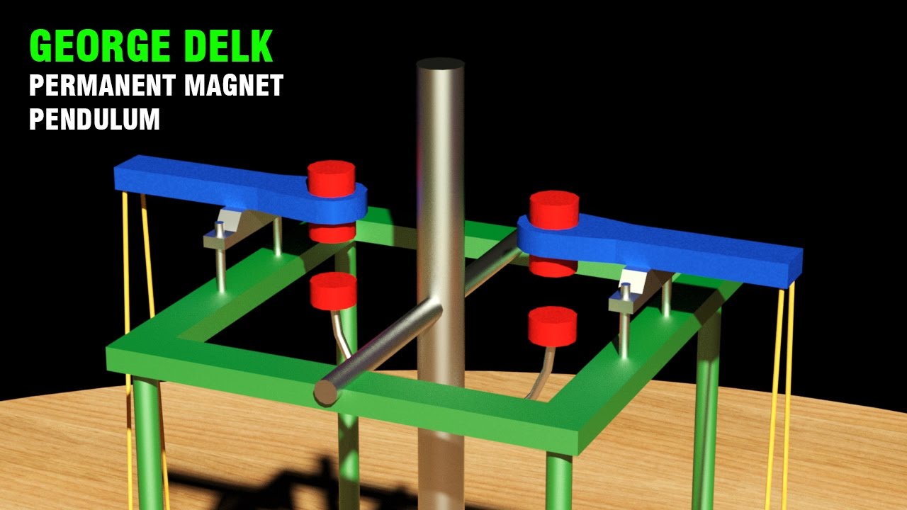Magnetmotor Freie Energie Generator Mike Brady 3D Modell DIY Plans