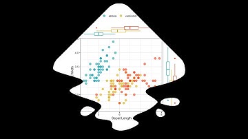 Editing Scientific Figures: Using Inkscape
