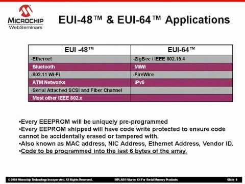 Understanding EUI 48™ Enabled MAC Address Chips