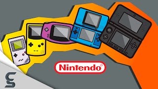 The Evolution of Video Game Graphics: Nintendo (Handheld Edition)