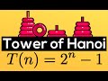 The tower of hanoi recursive formula and proof by induction