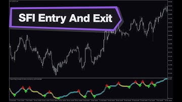 SFI Entry And Exit Forex Indicator MT4 - Best Review For 2 Minutes