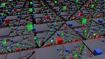 Living in an infinitely repeating space