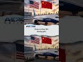 China to Buy 200 Boeing Jets #automobile #airplane #news #aviationnews