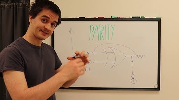 Parity Explained Theory and Application