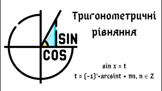 Тригонометрические уравнения