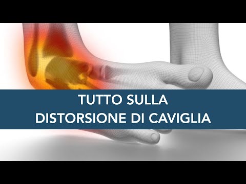 Video: Cos'è la distorsione verticale?