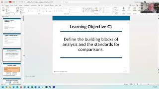 ACCT 202C Midterm Exam Review (Spring 2024)