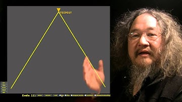 NMCS4ALL: Optimization by Hillclimbing