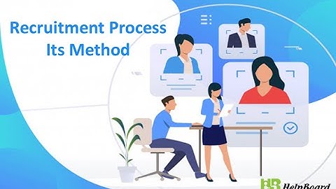 Recruitment Process And Its Method | Five Best Recruitment Process Steps- HRhelpboard