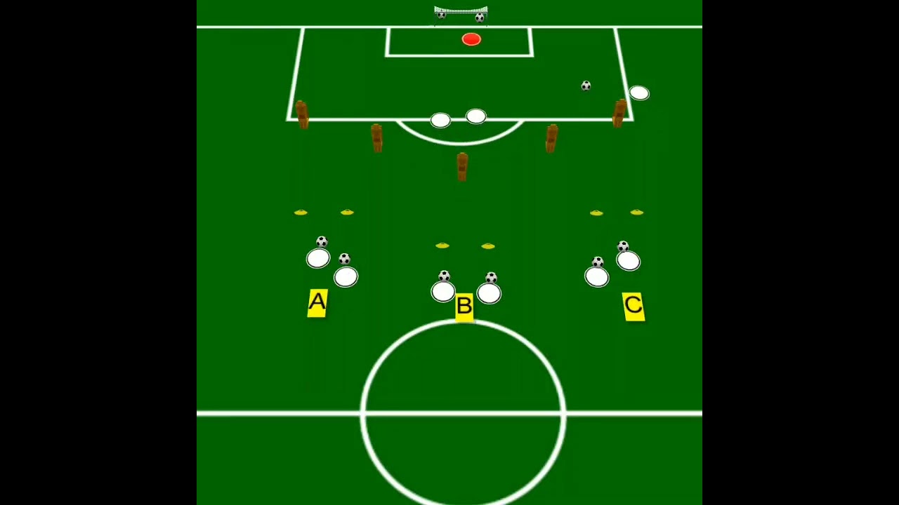 Torschuss Mehrfachaktion