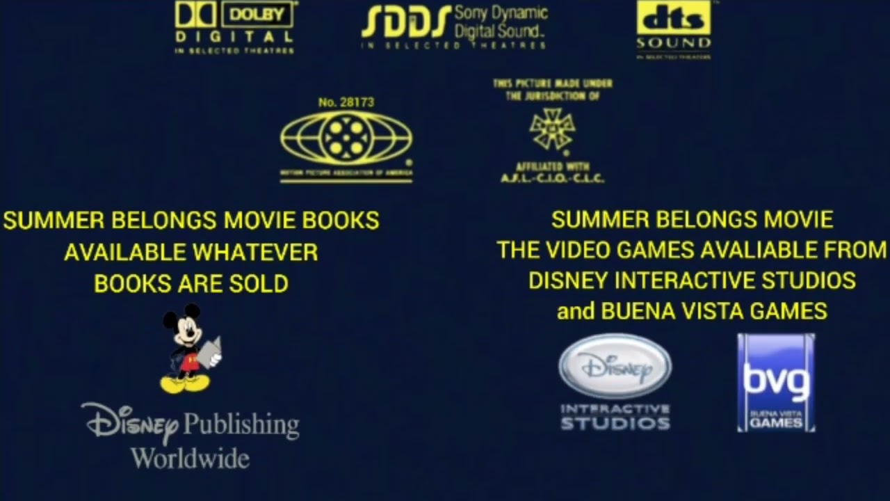 Distributed by Buena Vista Pictures Distribution Pixar Animation Studios Regency 2017