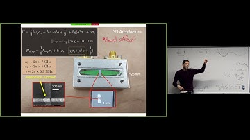 22.  Intro to Superconducting circuits III