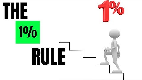The 1% Rule that Will Change Everything (Very Simple)