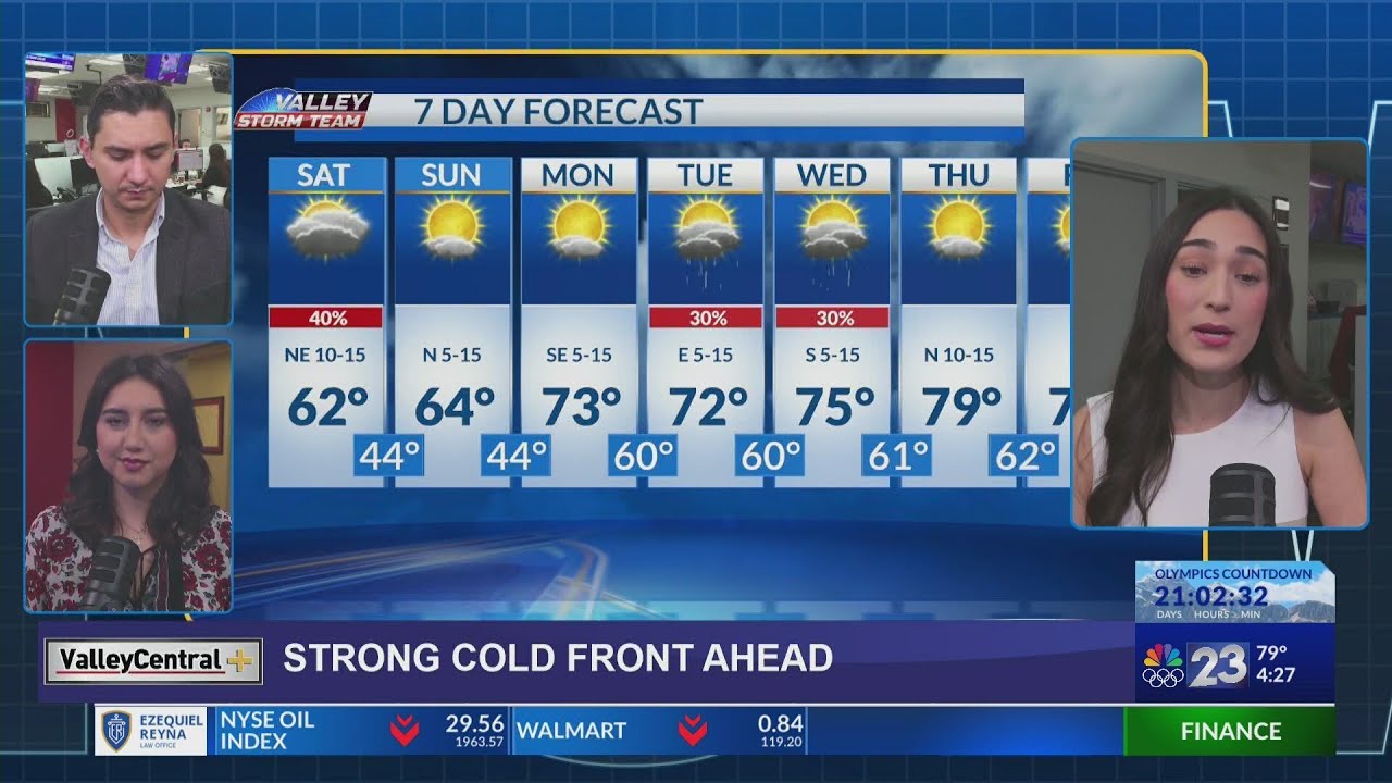 Strong cold front ahead - YouTube