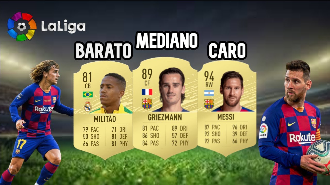 Jugadores Mejor Pagados De La Liga Española