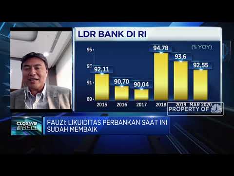 Fauzi Ichsan: Likuiditas Perbankan Relatif Aman