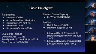 2025 BWSI Cubesat Design Review