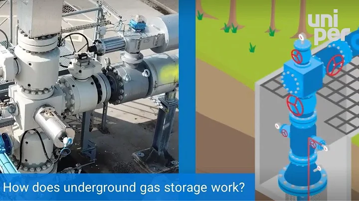 How does underground gas storage work? - DayDayNews