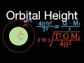 Orbital Height Calculation Quiz