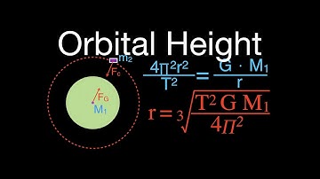 Gravitation (7 of 17) Calculating the Orbital Height of a Satellite Above the Earth