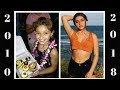 Teilor Grubbs TRANSFORMATION/GLOW UP (Age 8-16)