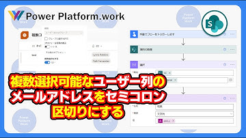 SharePoint リストの複数選択を許可したユーザー列のメールアドレスをセミコロン（;）区切りで取得する方法　オブジェクト配列(アレイ)のプロパティの値をjoinする #PowerAutomate