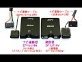 発話型のETC2.0車載器をナビと連動させナビ連動型と比較_ETCカード挿入時音声_ナビ連動状況確認_高速ゲート通過時音声とナビ画面_（付録）USB端子への接続