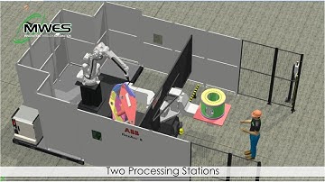 Dual 2-Axis Robot Welding Positioner Automation