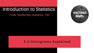 2 2 Histograms Explained
