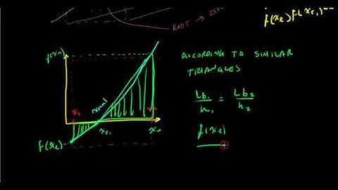 MÉTODO FALSA POSICIÓN (PARTE 1)