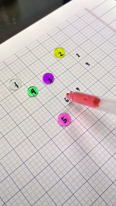 Water drop basket from 1 to 10 #gaming #dfg #iqtes #games #colors #funny