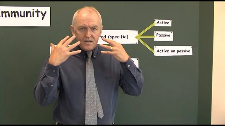 Immunity 1, Introduction, Specific and Non-Specific Immunity, Take 1