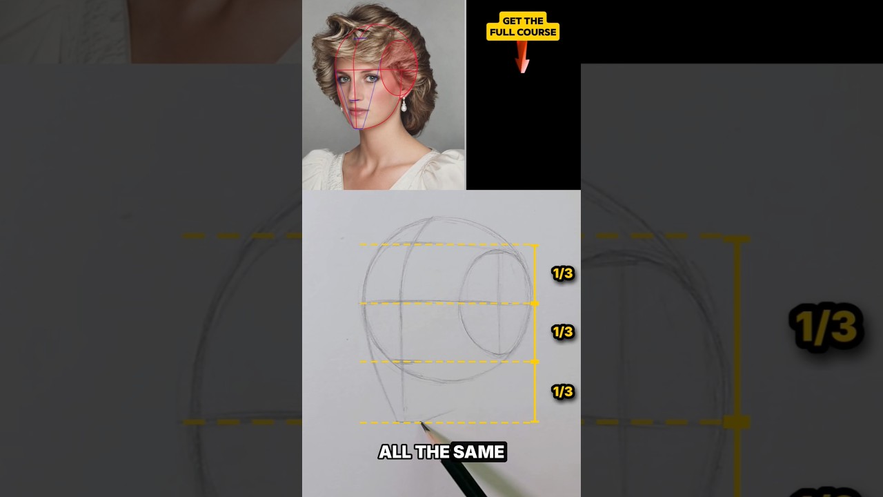 The Loomis Trick for Drawing Any Face Angle #loomismethod #portraitdrawing #howtodrawfaces #shorts