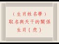 《翁子秀姓名學》生肖屬虎與天干的體用相剋關係