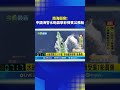 南海衝突升級