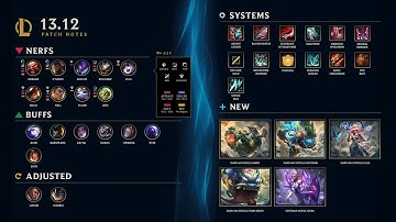 League of Legends Patch 13.12 Rundown by Game Designer Phreak