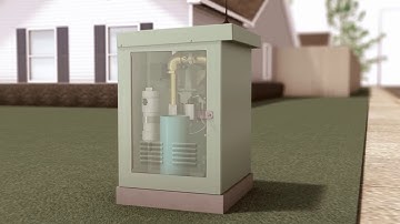 Hydro-Guard S.M.A.R.T. Water Quality Monitoring & Flushing System Technical Animation