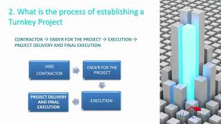 Know all about Turnkey Project Exports from India – Can it be a better Solution