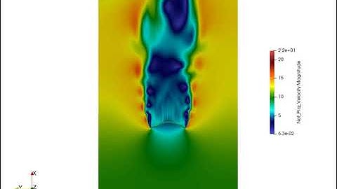 LS-DYNA ICFD: FSI modeling of Parachutes with Porous Elastic Fabrics.