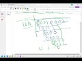 Lesson 6.5 - CRC Code