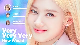 How Would TWICE sing 'Very Very Very' (by I.O.I) PATREON REQUESTED