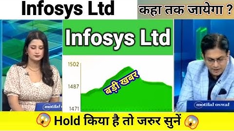 infosys share news today l infosys share price today l infosys share latest news